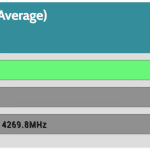 CPU_IDLE_Frequency_25DBA