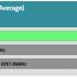 CPU_IDLE_Frequency_Full_Fan_Speed