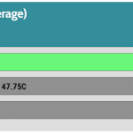 CPU_IDLE_Temperature_Full_Fan_Speed