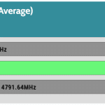 CPU_Torture_Frequency_Full_Fan_Speed