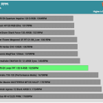 Fan_25_RPM