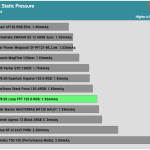 Fan_30_Pressure