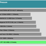 Fan_35_Pressure