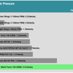 Fan_Max_Pressure