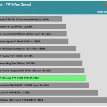 Fan_Noise_70_Percent_Fan_Speed