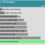 Fan_Noise_70_Percent_Fan_Speed