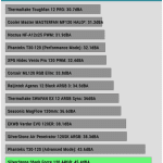 Fan_Noise_Full_Fan_Speed