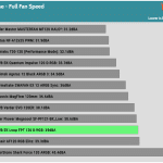 Fan_Noise_Full_Fan_Speed