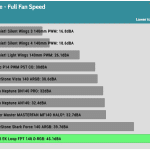 Fan_Noise_Full_Fan_Speed