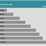 Fan_Percentage_CFM