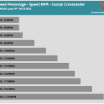 Fan_Percentage_RPM_Corsair_Commander