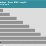 Fan_Percentage_RPM_LongWin