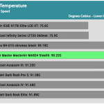 Full_Fan_Speed_CPU_Temp