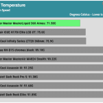 Full_Fan_Speed_CPU_Temp