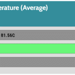 GPU_GAME_Temperature_25DBA