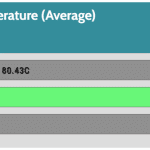 GPU_GAME_Temperature_Full_Fan_Speed