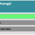 GPU_Game_Frequency_25DBA