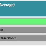 GPU_Game_Frequency_Full_Fan_Speed