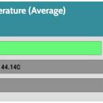 GPU_IDLE_Temperature_25DBA