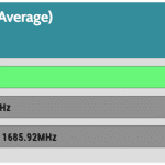 GPU_Torture_Frequency_Full_Fan_Speed