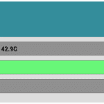 NVME_IDLE_Temperature_25DBA