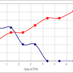 PWM10