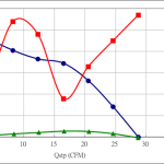 PWM10