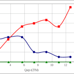 PWM20