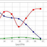 PWM20