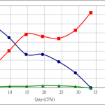 PWM40