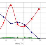 PWM40