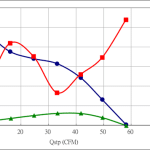 PWM40