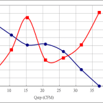 PWM50