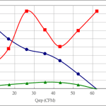 PWM80