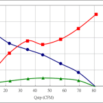 PWM80