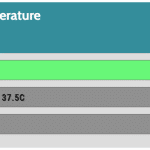 VRM_IDLE_Temperature_25DBA