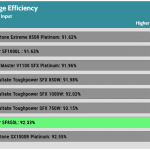 Ryzen 9 5900x temperature spikes - normal? - Troubleshooting - Linus Tech  Tips