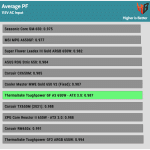 avg_pf_115V