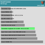 inrush_current_115V