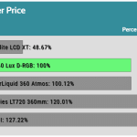 performance_per_dollar_35dBA