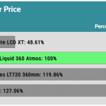 performance_per_dollar_35dBA