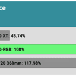 performance_per_dollar_40dBA