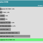 regulation_5vsb_115V