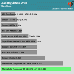 regulation_5vsb_115V