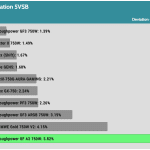 regulation_5vsb_230V