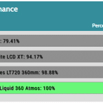 relative_performance_35dBA