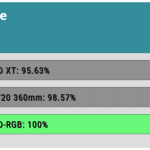 relative_performance_40dBA