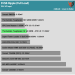 ripple_5vsb_115V