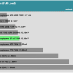 ripple_5vsb_230V