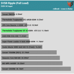 ripple_5vsb_230V